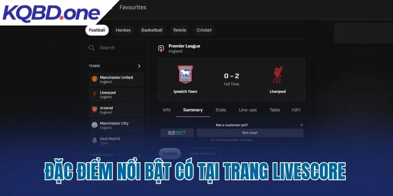 Đặc điểm nổi bật có tại trang Livescore.com 