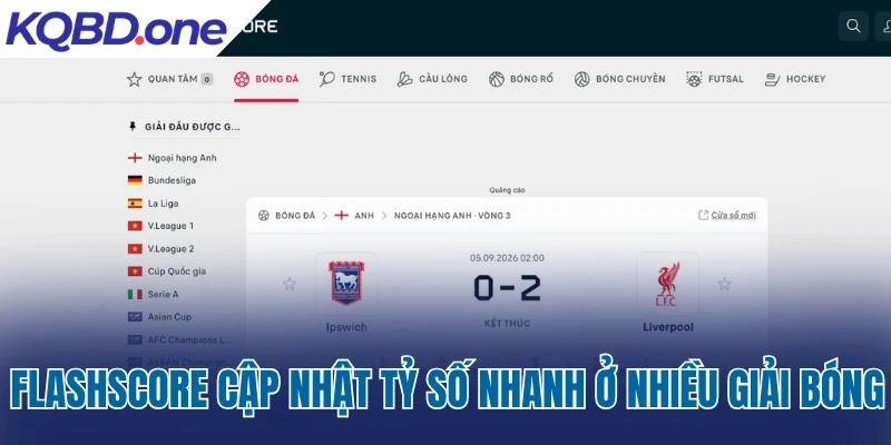 Flashscore.vn cập nhật tỷ số nhanh ở nhiều giải bóng