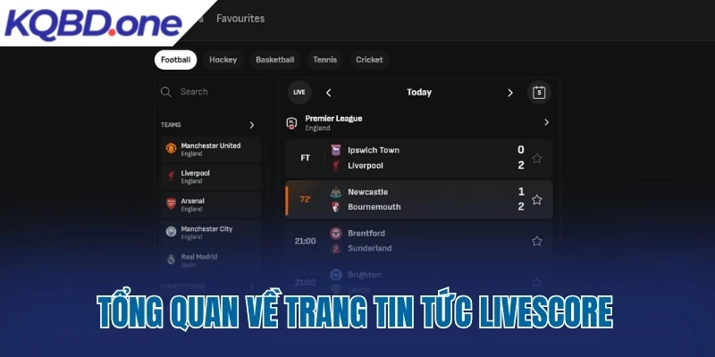 Tổng quan về trang tin tức Livescore.com 